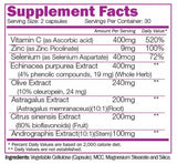 Immune Defense Complex 60 capsules - Nutra Best Europe