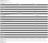 Black Line / Anabolic Prime Pro - 908 grams - Nutra Best Europe