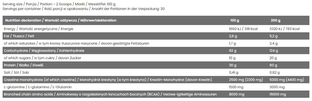 Ripped Mass / Gainer - 3000 grams - Nutra Best Europe