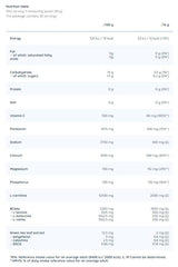 Electrolyte Powder | with BCAA, L-Carnitine & Green Tea - 320 grams - Nutra Best Europe