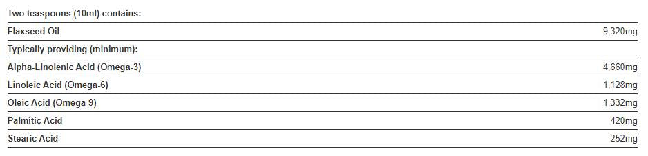 Flaxseed Oil / Organic - 500 ml - Nutra Best Europe