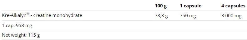 Kre-Alkalyn - 120 capsules - Nutra Best Europe