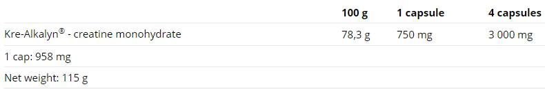 Kre-Alkalyn - 120 capsules - Nutra Best Europe
