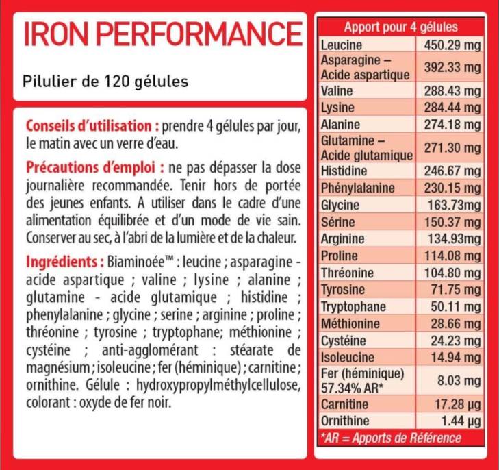 IRON | Performance EAA - Essential Amino Acids - 120 Gel capsules - Nutra Best Europe