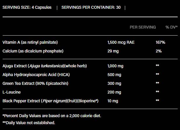 Bigger By The Day | with Turkesterone Muscle Builder - 120 capsules - Nutra Best Europe