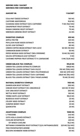 Anabolic Cuts - 30 Packs - Nutra Best Europe