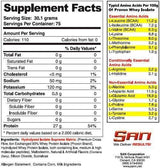 Titanium Isolate Supreme - 2270 grams - Nutra Best Europe