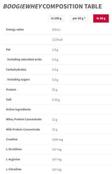 Boogie Whey | Enriched with Creatine - 500 grams - Nutra Best Europe
