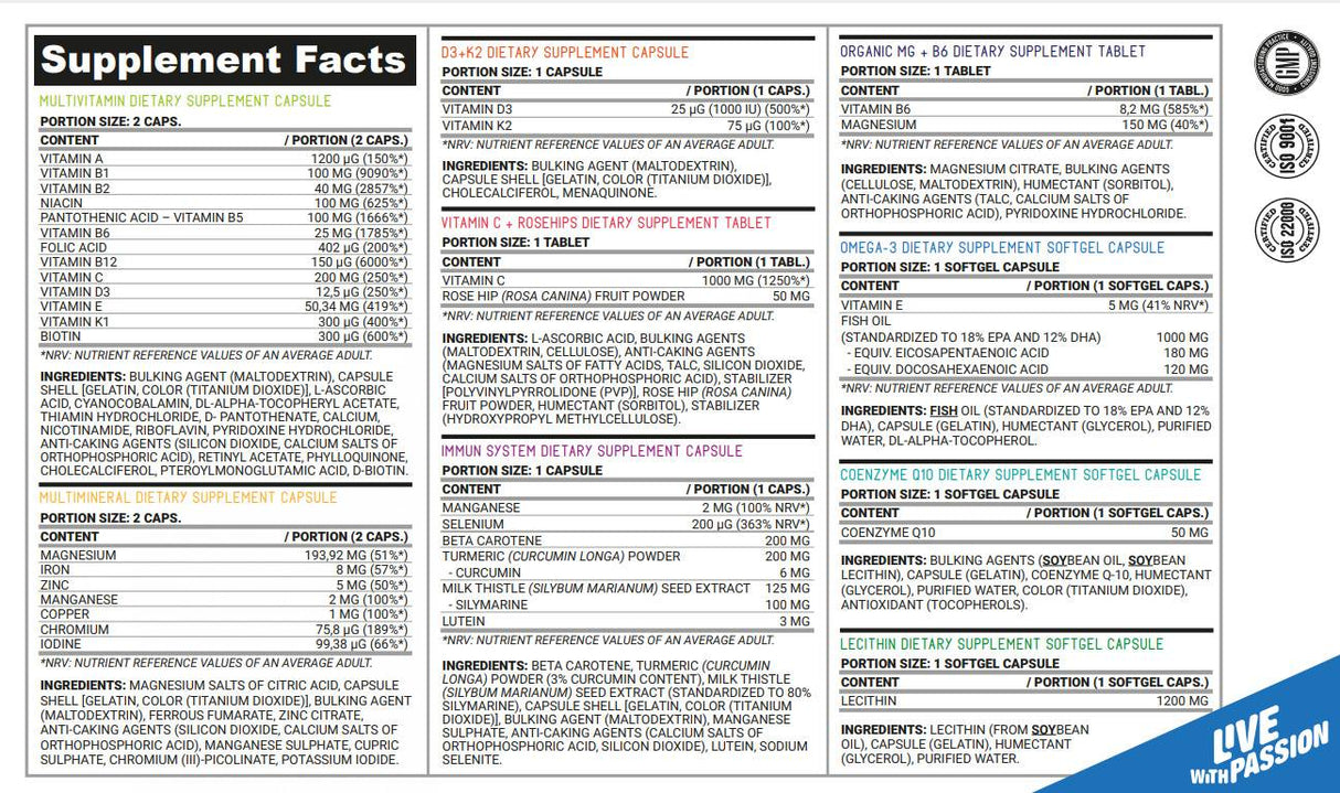 Multi Pack 11 Pro | All-in-One Health Formula - 30 Packs - Nutra Best Europe