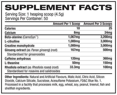 Neurocore Pro Series Pre-Workout - 215 grams - Nutra Best Europe