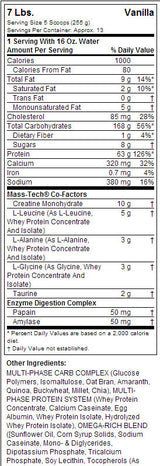Mass Tech / Performance 3175 grams - Nutra Best Europe