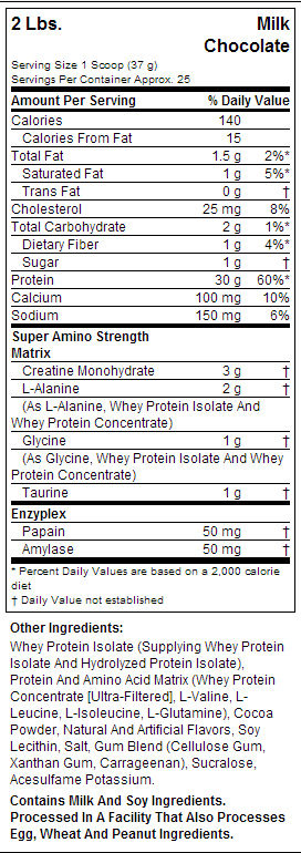 Nitro Tech / Performance - 907 grams - Nutra Best Europe
