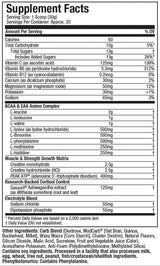 Cell-Tech Elite - 594 grams - Nutra Best Europe