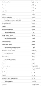 LOCO Focus & Stimulus | High Focus Pre-Workout - 240 grams - Nutra Best Europe