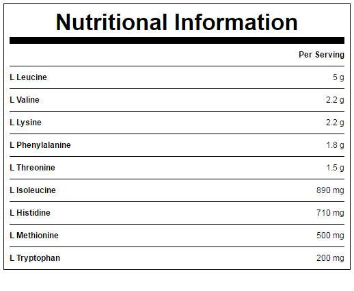 Impact EAA Powder 250 grams - Nutra Best Europe