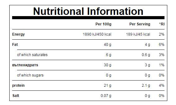 Flax Seed Powder 250 grams - Nutra Best Europe