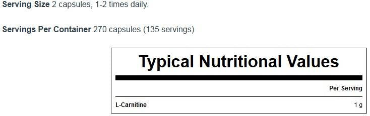 Liquid L-Carnitine Caspules 90 Gel capsules - Nutra Best Europe