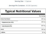 Mega Green Tea Extract 90 capsules - Nutra Best Europe