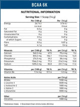 BCAA Amino-Hydrate | Next Generation - 450 grams - Nutra Best Europe