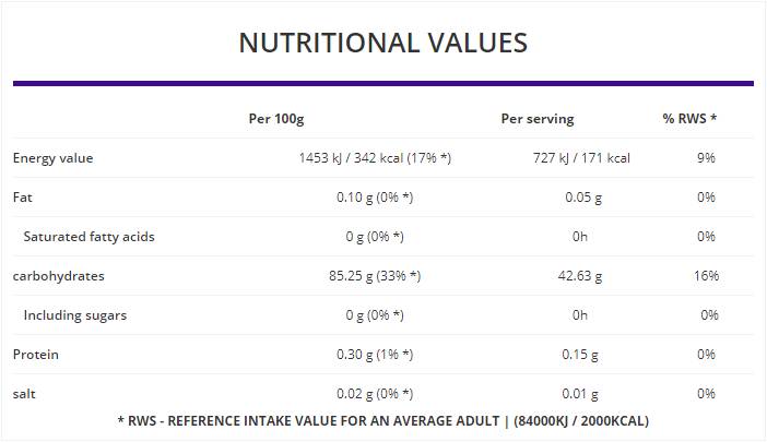 Waxy Maize - 1000 grams - Nutra Best Europe
