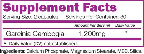 Garcinia Cambogia - 60 capsules - Nutra Best Europe