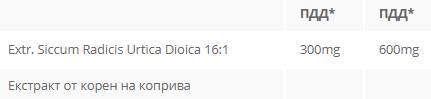 Nettle Root 300 mg - 60 capsules - Nutra Best Europe