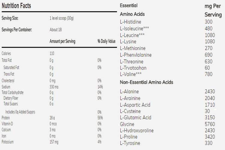 Beef Protein Bone Broth - 544 grams - Nutra Best Europe