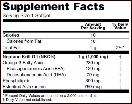Neptune Krill Oil 1000 mg - 60 Gel capsules - Nutra Best Europe