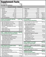 Cyto-Greens - 535 grams - Nutra Best Europe