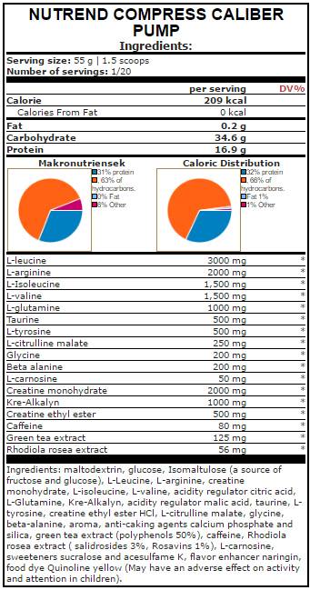 Compress Caliber Pump 1100 grams - Nutra Best Europe