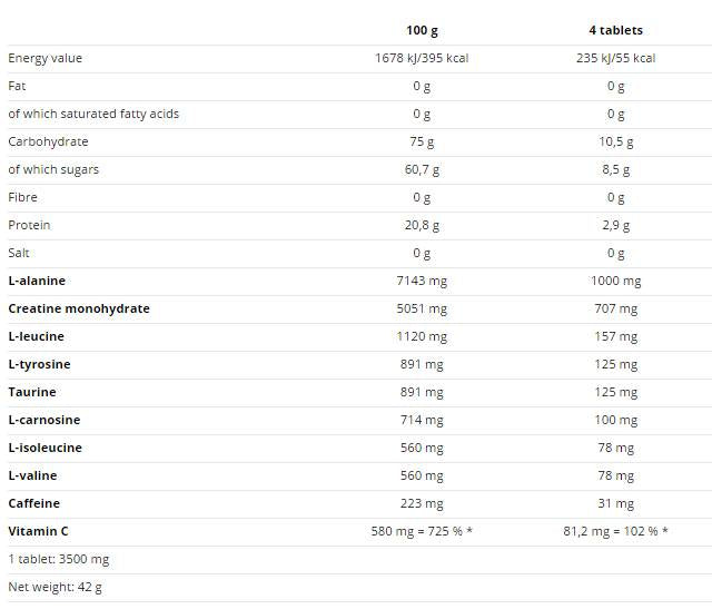 Carbonex - 12 Tablets - Nutra Best Europe