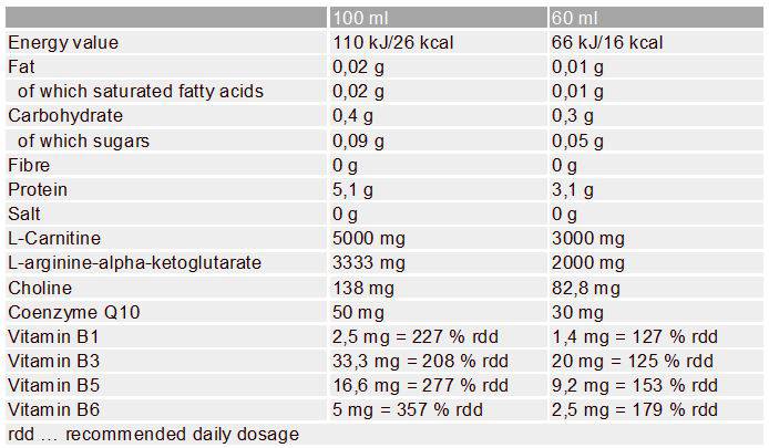 Compress Carnibooster 3000 20 x 60 ml - Nutra Best Europe