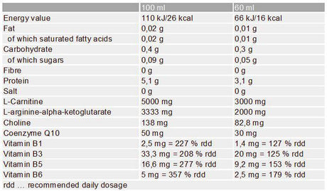 Compress Carnibooster 3000 20 x 60 ml - Nutra Best Europe