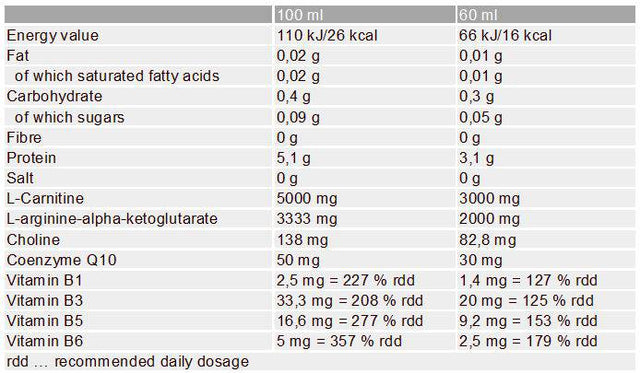 Compress Carnibooster 3000 20 x 60 ml - Nutra Best Europe