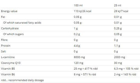 Carnilife 2000 - 20 x 25 ml - Nutra Best Europe