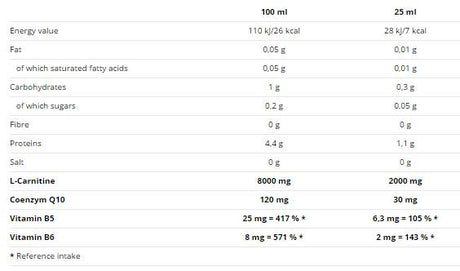 Carnilife 40 000 500 ml - Nutra Best Europe