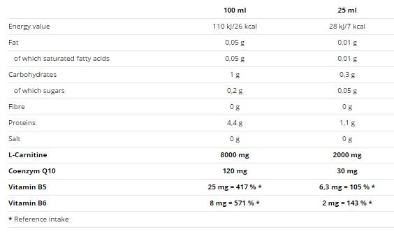 Carnilife 40 000 500 ml - Nutra Best Europe