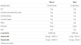Carnitine 100,000 - 1000 ml - Nutra Best Europe