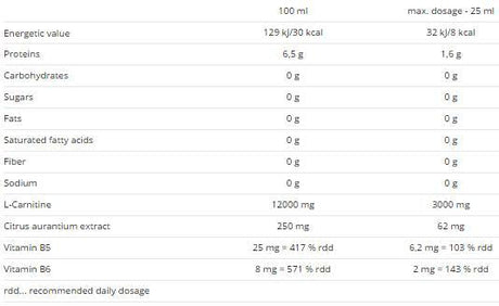 Carnitine 60000+ Synephrine - 500 ml - Nutra Best Europe