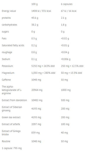 Celluherb - 120 capsules - Nutra Best Europe