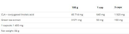 CLA Softgel Caps - 60 capsules - Nutra Best Europe