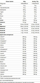 Compress BIG - 5000 grams - Nutra Best Europe