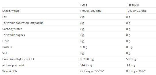 Creatine Ethyl Ester 1500 mg 120 capsules - Nutra Best Europe