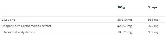 Compress Ecdysterone - 120 capsules - Nutra Best Europe