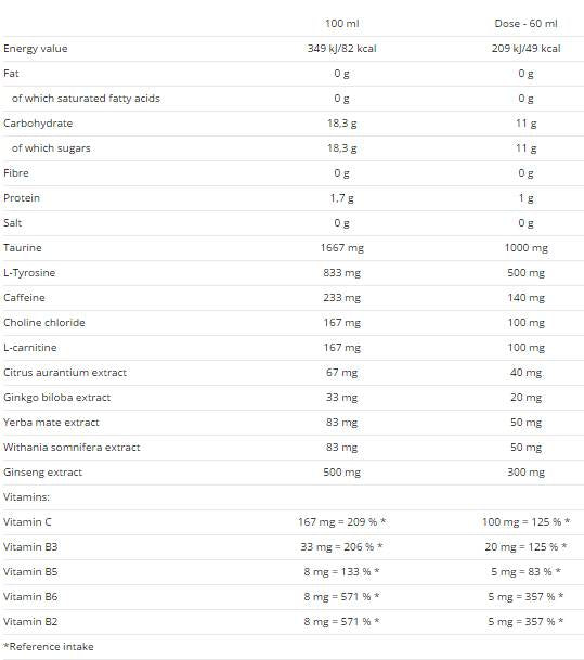 Dominator Black Edition 250 ml. .25 - Nutra Best Europe