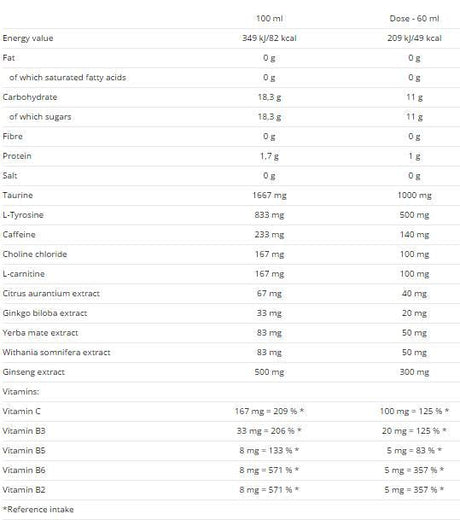 Dominator Black Edition 250 ml. .25 - Nutra Best Europe