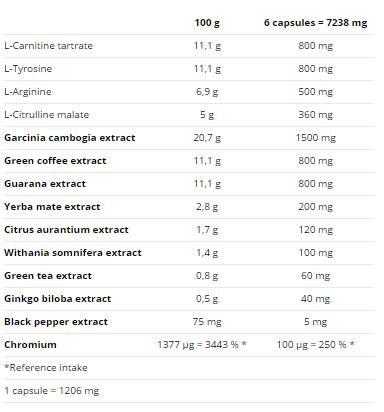 Compress Fever Plus - 120 capsules - Nutra Best Europe