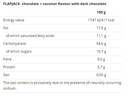 FlapJack 20 x 100 grams - Nutra Best Europe