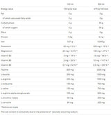 Gladiator 500 ml - Nutra Best Europe