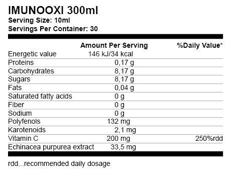 Imunooxi 300 ml - Nutra Best Europe